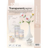 Transparantblok A4 115g/m2