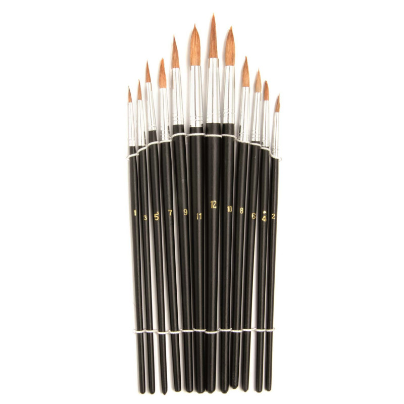 Penselenset