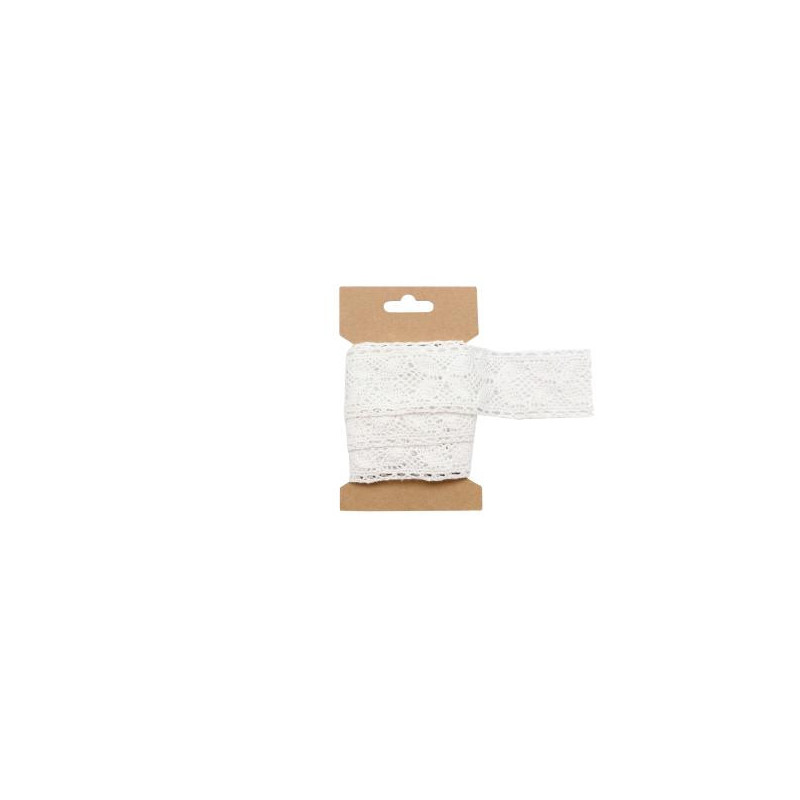 Kant band wit 4x200cm