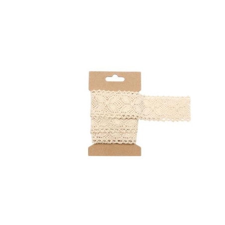 Kant band beige 4x200cm