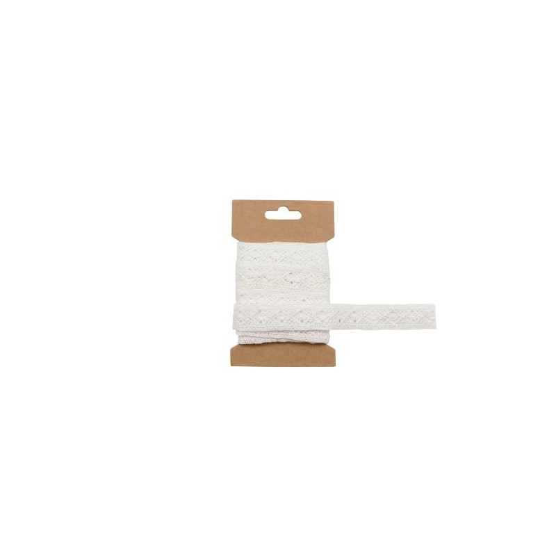 Kant band wit 2,2x400cm