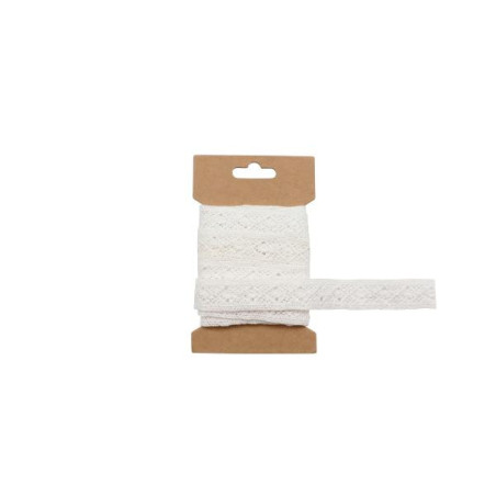 Kant band wit 2,2x400cm
