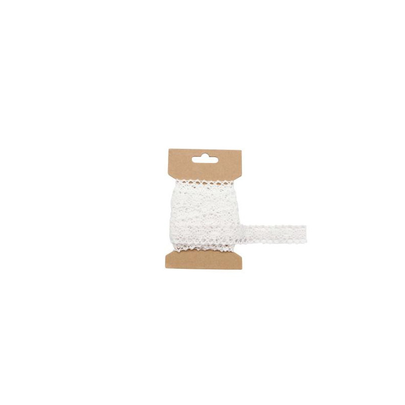 Kant band wit 2,3x400cm