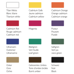Acrylverf set "Basic"